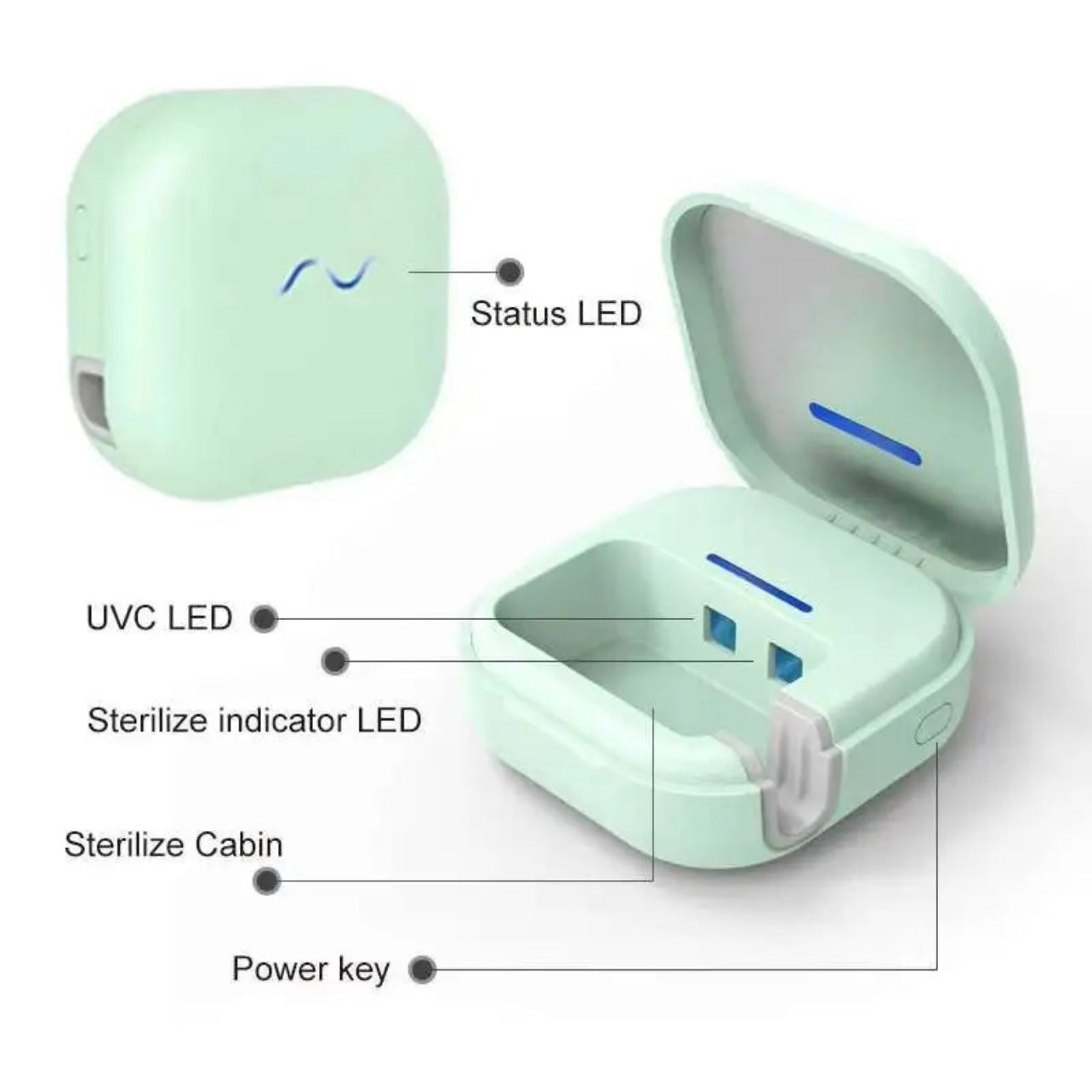 Germ Guard - UV Toothbrush Steriliser